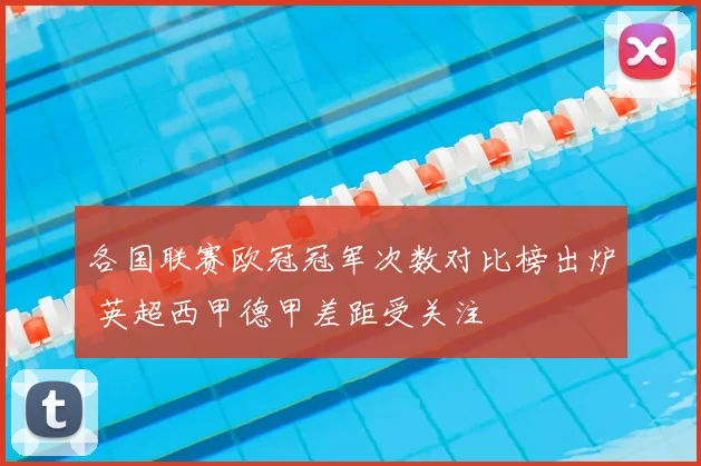 各国联赛欧冠冠军次数对比榜出炉 英超西甲德甲差距受关注
